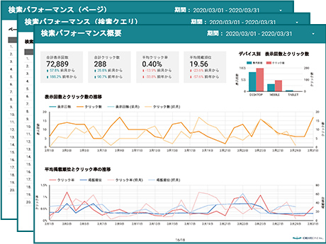 検索パフォーマンスレポート