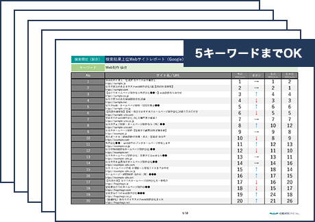 検索結果 上位Webサイトレポート